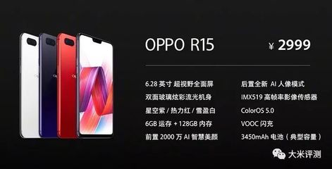 参数介绍oppor15的配置参数九游会J9入口oppor15配置(图1)